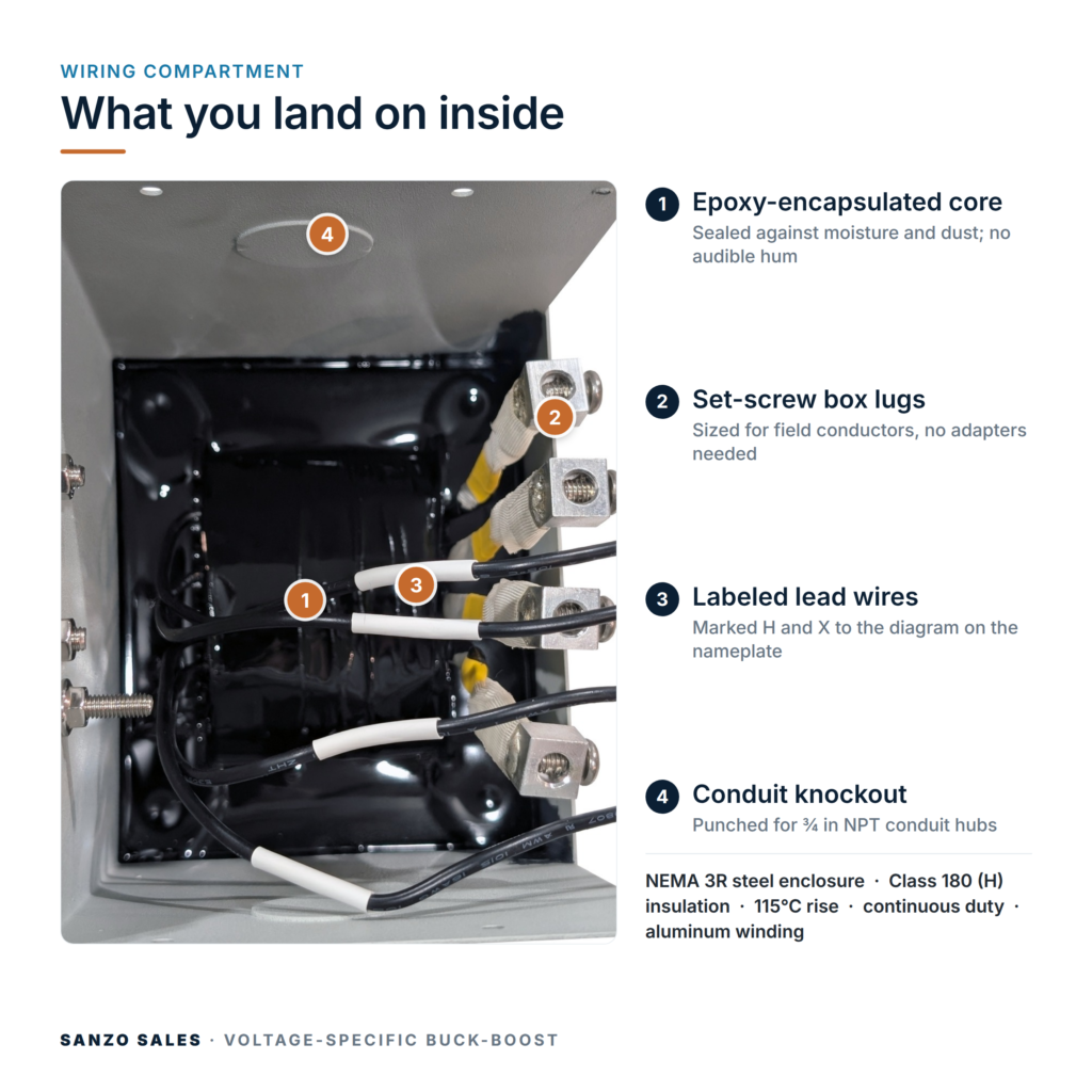 TX-BB-208D-240D-30A_05_inside