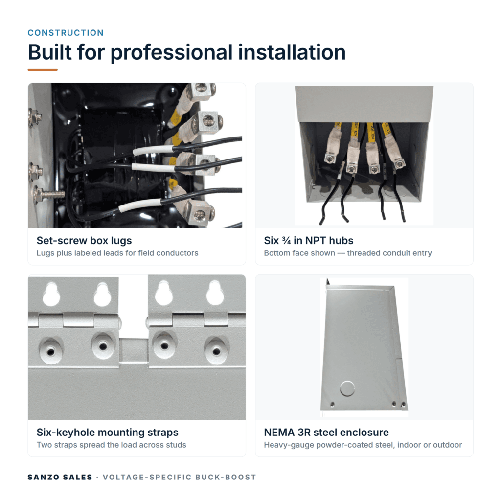 TX-BB-208V-240V-60A_03_construction