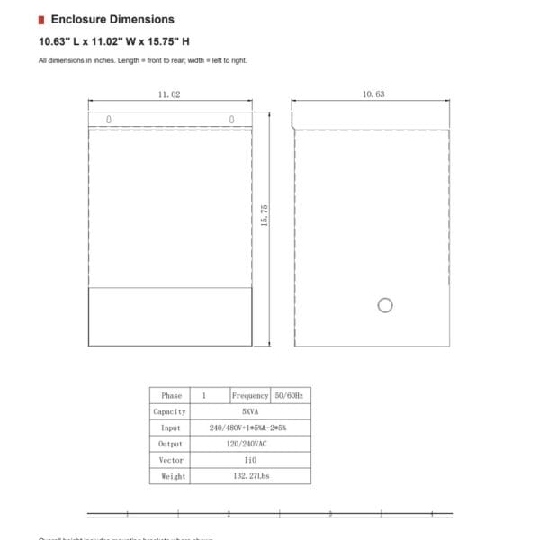 TX-A4-050K-123124-AL enclosure dimensions