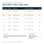 TX-BB-260V-230V-5.32A_07_capacities