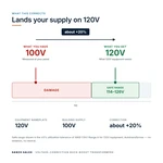 TX-BB-100V-120V_04_voltage