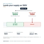 TX-BB-110V-100V_04_voltage