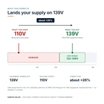 TX-BB-110V-139V_04_voltage