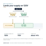 TX-BB-113V-120V_04_voltage