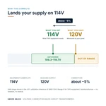 TX-BB-120V-114V_04_voltage