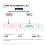 TX-BB-190D-215D_04_voltage