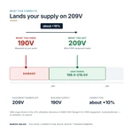 TX-BB-190V-209V_04_voltage