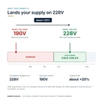 TX-BB-190V-228V_04_voltage
