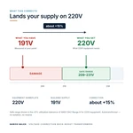 TX-BB-191D-220D_04_voltage