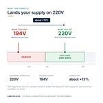TX-BB-194V-220V_04_voltage