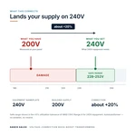 TX-BB-200Y-240Y.138_04_voltage