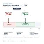 TX-BB-204V-224V_04_voltage