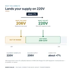 TX-BB-206V-220V_04_voltage