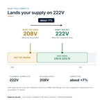 TX-BB-208D-222D_04_voltage