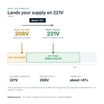 TX-BB-208V-221V_04_voltage