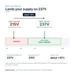 TX-BB-215D-237D_04_voltage