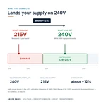 TX-BB-215D-240D_04_voltage