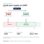 TX-BB-218D-240D_04_voltage