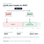 TX-BB-220D-264D_04_voltage