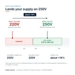 TX-BB-220V-250V_04_voltage
