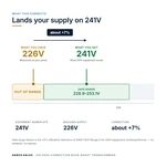 TX-BB-226V-241V_04_voltage