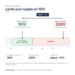 TX-BB-230D-191D_04_voltage
