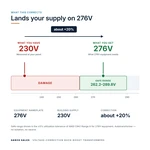 TX-BB-230V-276V_04_voltage