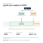 TX-BB-231V-220V_04_voltage