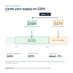 TX-BB-237V-220V_04_voltage