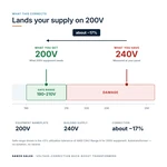 TX-BB-240D-200D_04_voltage