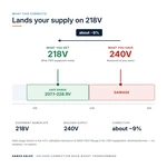 TX-BB-240D-218D_04_voltage