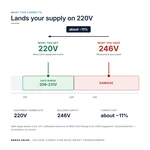 TX-BB-246D-220D_04_voltage