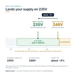 TX-BB-246D-235D_04_voltage