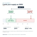 TX-BB-247D-206D_04_voltage