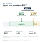 TX-BB-247D-235D_04_voltage