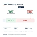 TX-BB-248V-207V_04_voltage