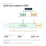 TX-BB-248V-238V_04_voltage