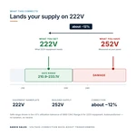 TX-BB-252V-222V_04_voltage