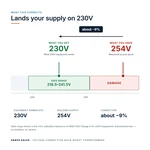 TX-BB-254V-230V_04_voltage