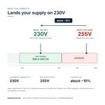 TX-BB-255V-230V_04_voltage