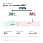 TX-BB-260D-220D_04_voltage