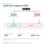 TX-BB-276V-230V_04_voltage