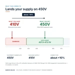 TX-BB-410D-450D_04_voltage