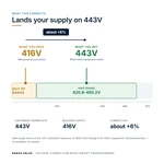 TX-BB-416Y-443Y.256_04_voltage