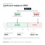 TX-BB-418V-380V_04_voltage
