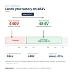 TX-BB-440V-484V_04_voltage
