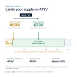 TX-BB-450V-473V_04_voltage