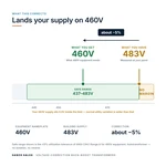 TX-BB-483D-460D_04_voltage