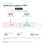 TX-BB-97V-110V_04_voltage