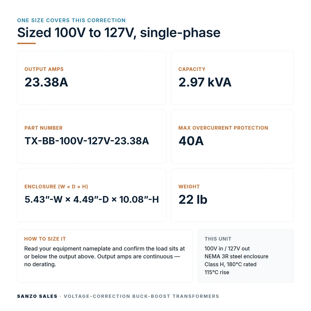 TX-BB-100V-127V-23.38A_07_capacities